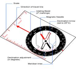 Map and Compass Training